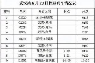 雄鹿主帅：对字母哥的伤采取谨慎措施 他不会缺席多场比赛